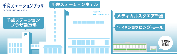 千歳ステーションプラザ フロアマップ